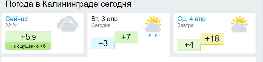 Погода в калининграде в конце мая. Погода в Калининграде сегодня. Температура в Калининграде сейчас.